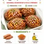 BBQ chicken stuffed sweet potatoes served on a plate with fresh herbs.