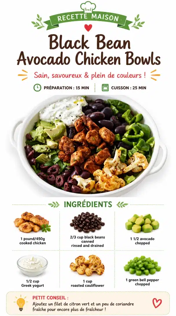 Black Bean Avocado Chicken Bowls