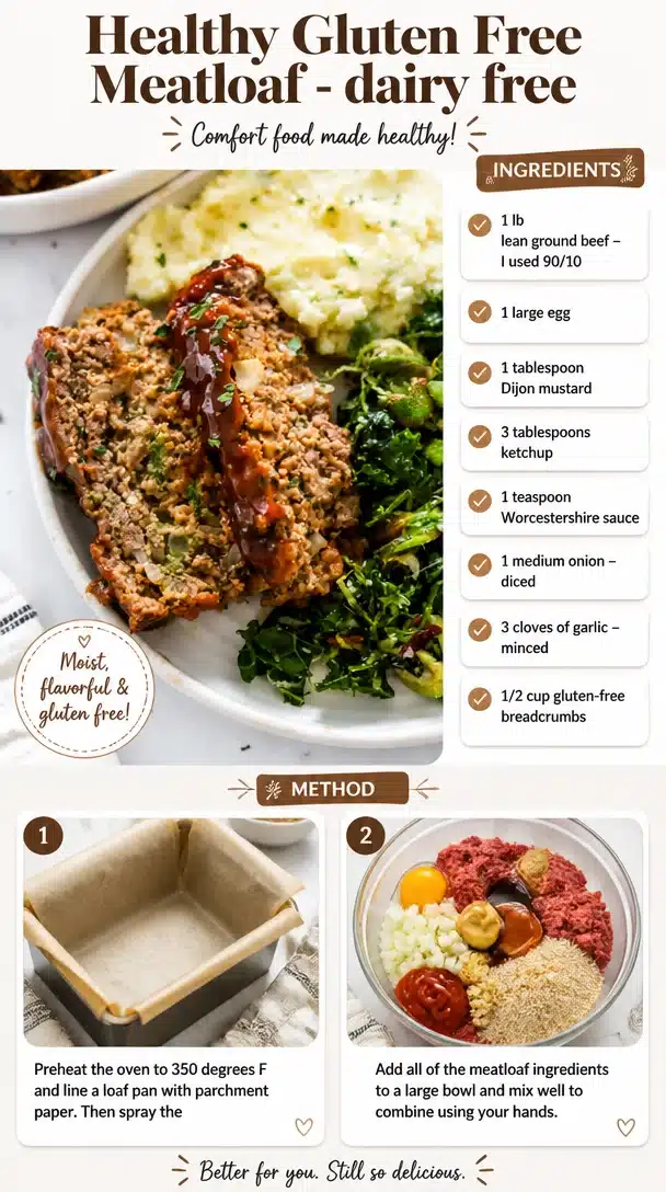 Healthy Gluten Free Meatloaf - Dairy Free