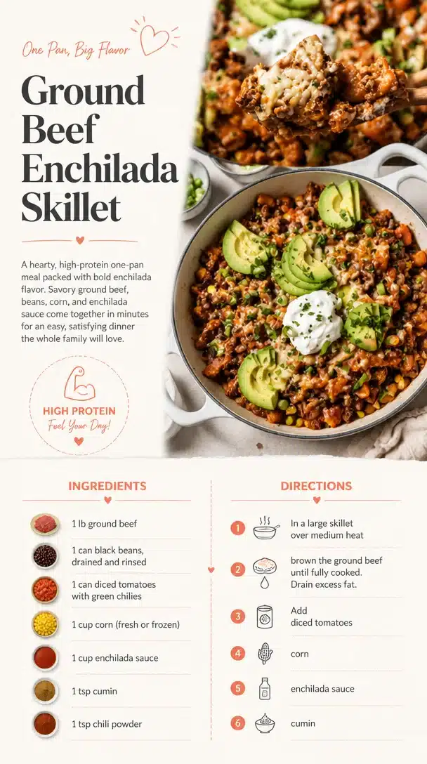 Ground Beef Enchilada Skillet