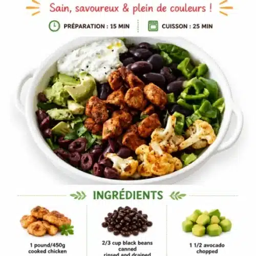 Black Bean Avocado Chicken Bowls 2026 05 12 154021 572x1024 1