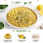 Bowl of creamy vegan lemon pasta with fresh herbs and lemon slices