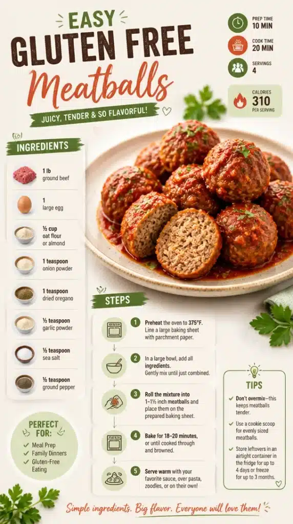 Delicious easy gluten free meatballs served on a plate with sauce.