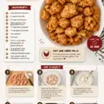 Delicious gluten-free chicken nuggets styled after Chick-fil-A's recipe