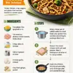 Gluten-Free Chicken Lo Mein dish presented in a wok, vibrant noodles and vegetables