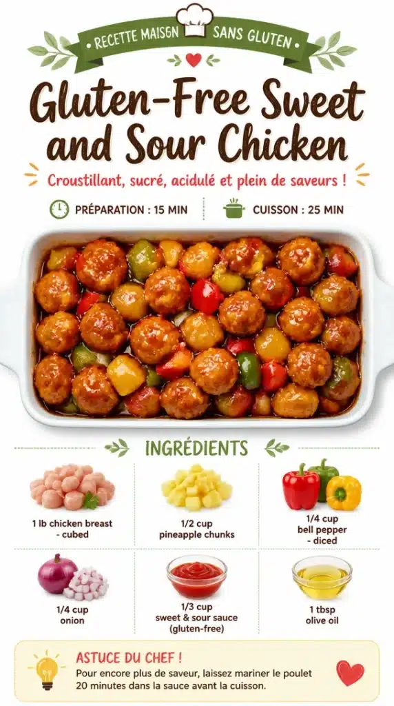 Gluten-free sweet and sour chicken served on a plate with colorful vegetables.