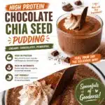 High Protein Chocolate Chia Seed Pudding topped with berries