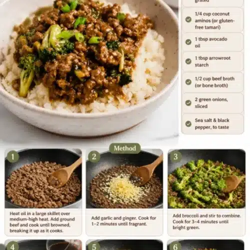 Pin By Wellness Rd On Dinner Whole Food Recipes 2026 05 22 202639 572x1024 1