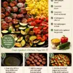 Sausage and Veggies Skillet in a pan, showcasing colorful ingredients