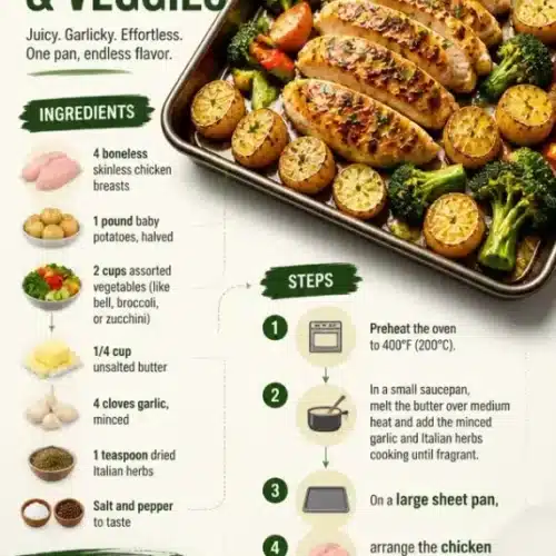 Sheet Pan Garlic Butter Chicken And Veggies 2026 05 20 205033 572x1024 1