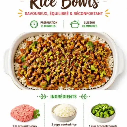 Teriyaki Turkey Rice Bowls 2026 05 12 154032 572x1024 1