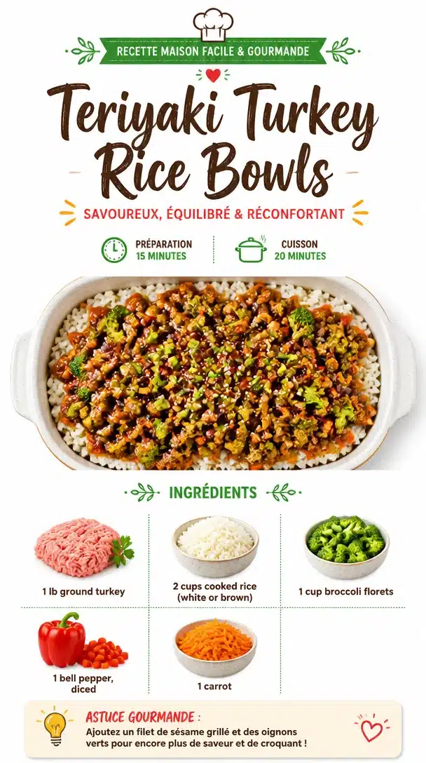 Delicious teriyaki turkey rice bowl topped with fresh vegetables