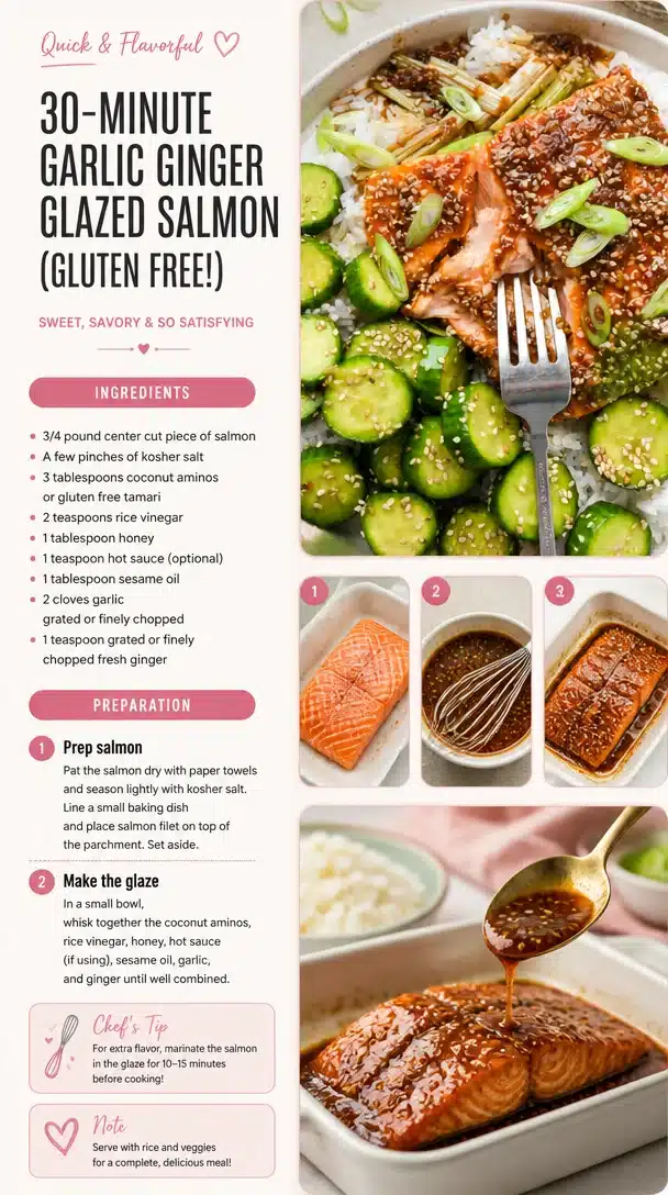 30-Minute Garlic Ginger Glazed Salmon (Gluten Free!)