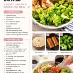 Delicious Salmon Teriyaki Bowl with glazed salmon and fresh vegetables
