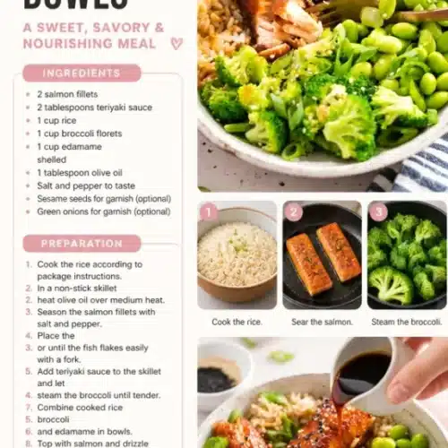 Salmon Teriyaki Bowls 2026 06 05 173049 572x1024 1