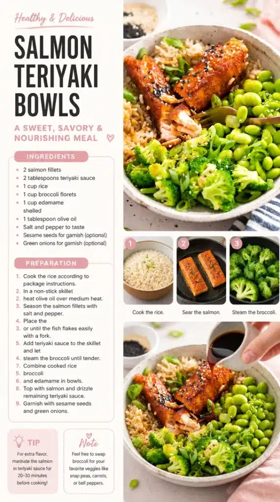 Delicious Salmon Teriyaki Bowl with glazed salmon and fresh vegetables