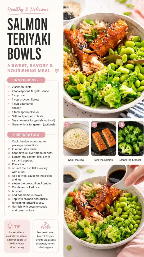 Delicious Salmon Teriyaki Bowl with glazed salmon and fresh vegetables